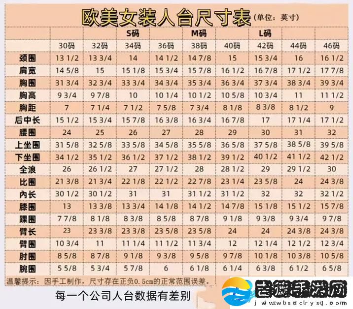 内容丰富欧美尺码日本尺码专线美国