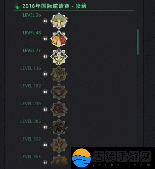 Dota2