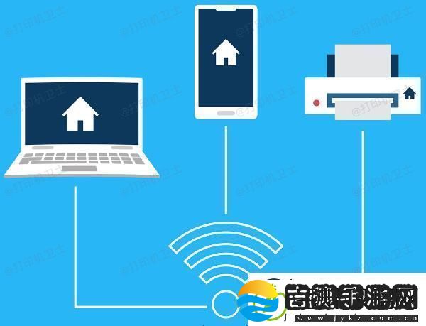 怎么连接打印机
