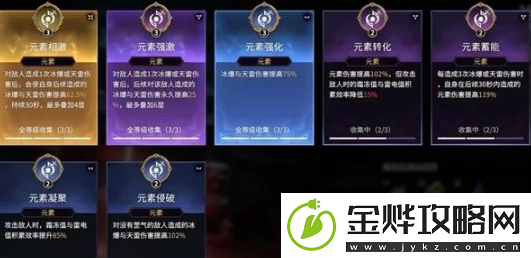 永劫无间十殿门九幽乐境怎么过
