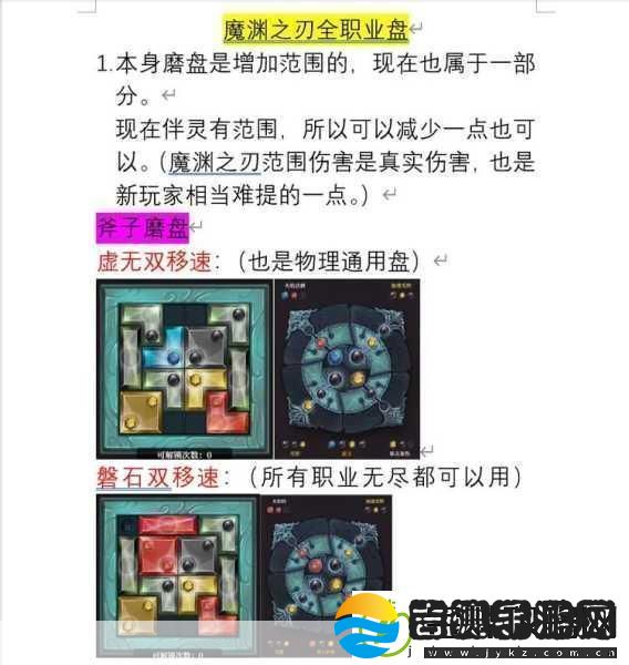 魔渊之刃羽毛盾装备搭配全攻略