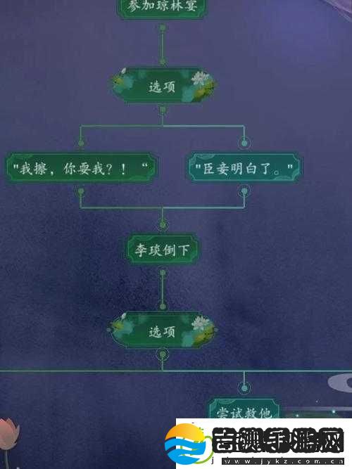 山有扶苏行动点解析与获取攻略