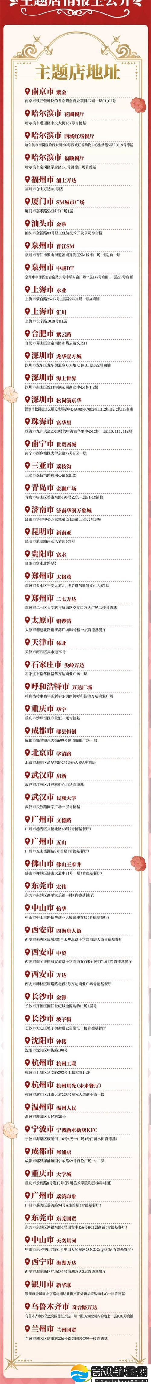 第五人格渔女烫金纪念卡怎么获得
