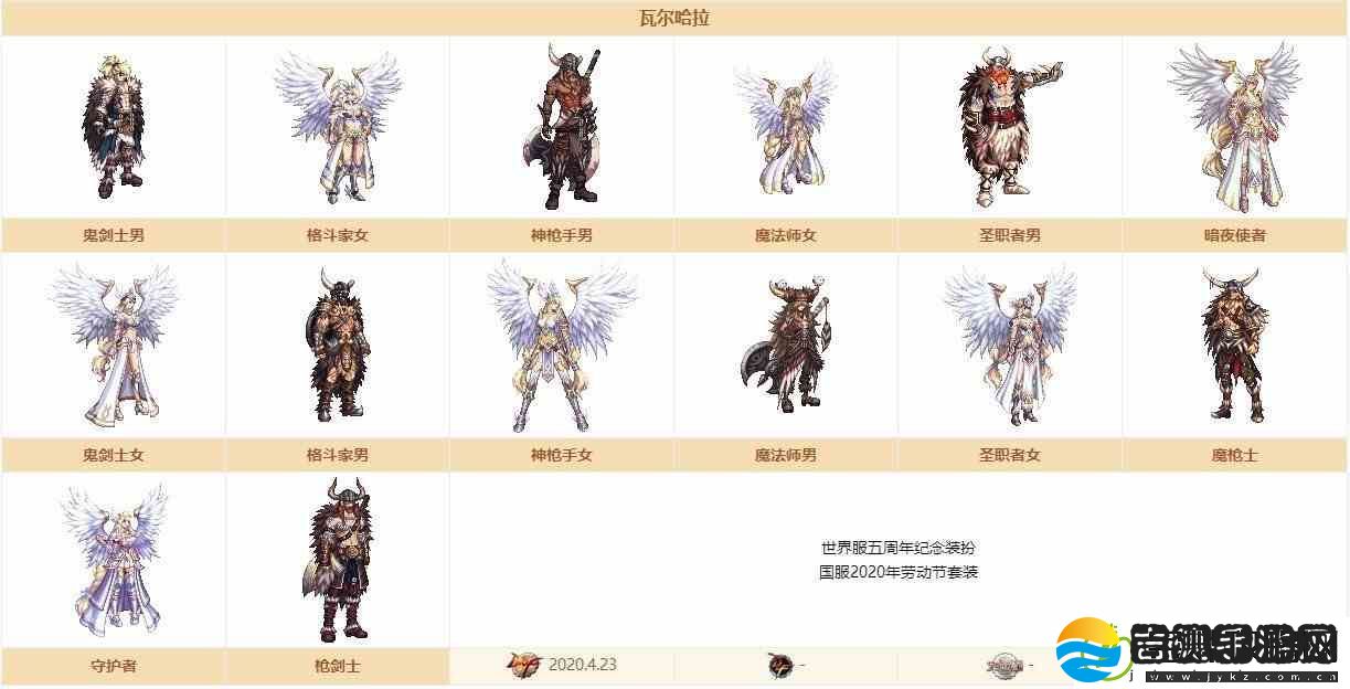 dnf战令第九期奖励有哪些