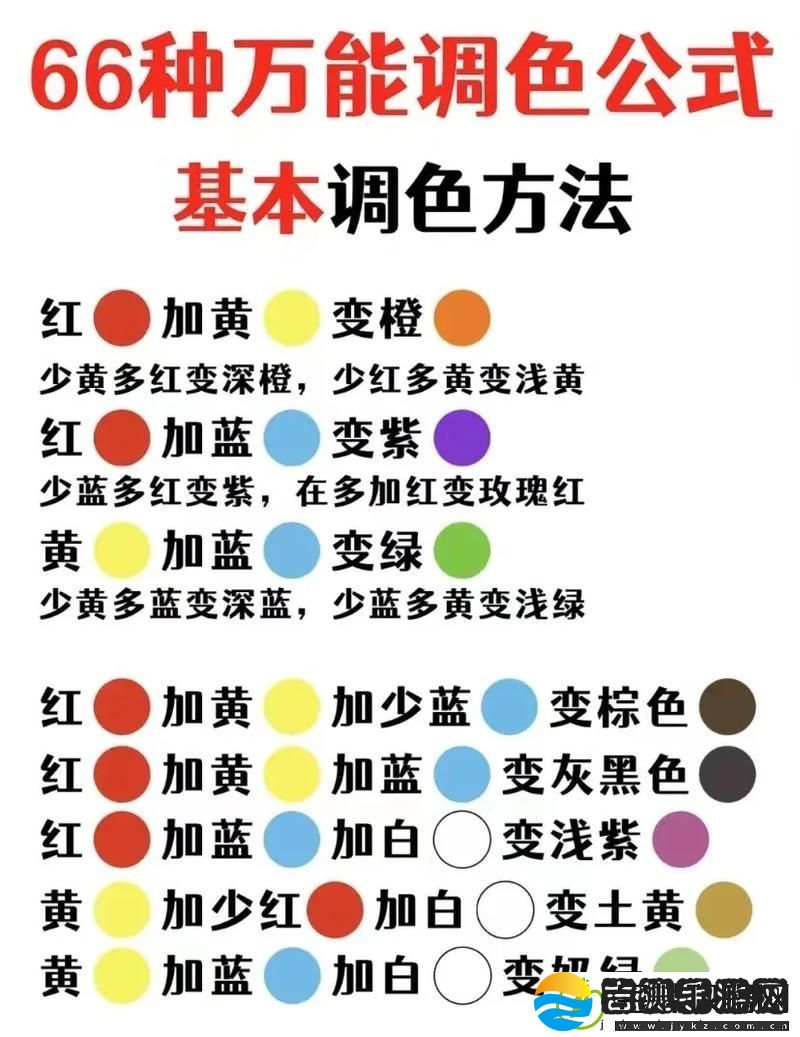 一级调色与二级调**别解析
