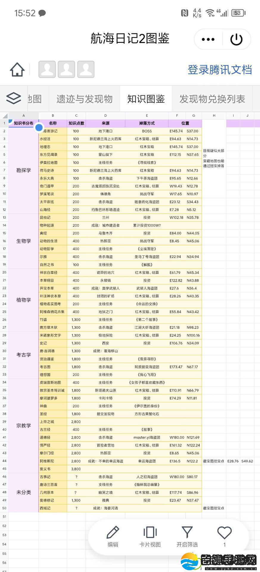 航海日记2新手必看常见误区避坑指南大全