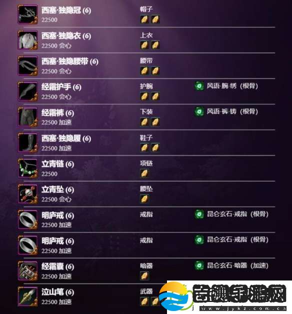 剑3丝路风语离经易道怎么配装