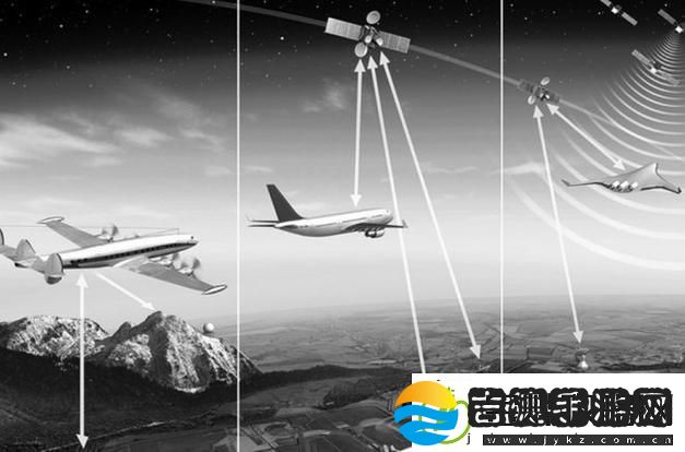 “惯性导航组合导航”