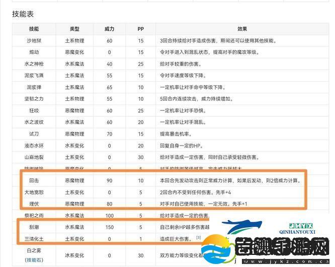 洛克王国邪恶玄武技能怎样选择