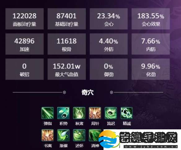 剑3丝路风语离经易道怎么配装