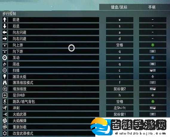 无人深空游戏攻略