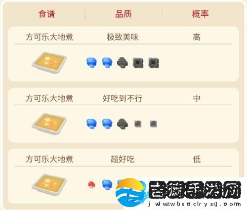宝可梦大探险嘎啦嘎啦攻略