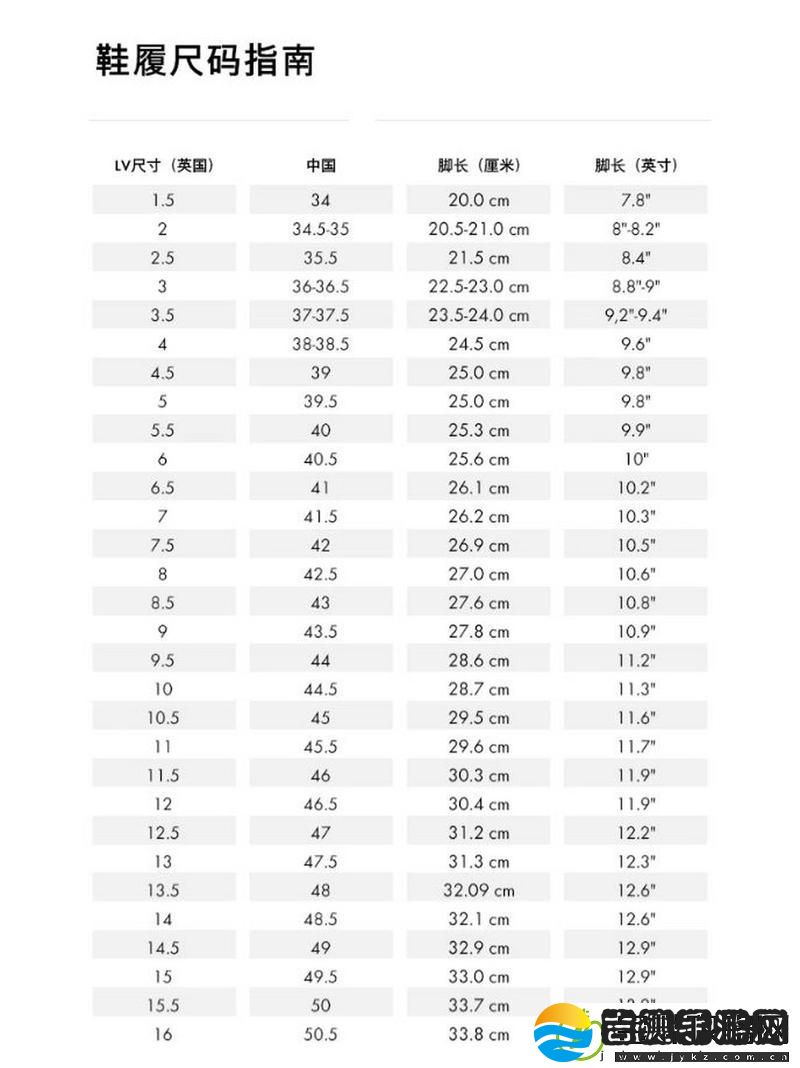 欧洲尺码日本尺码美国欧洲lv