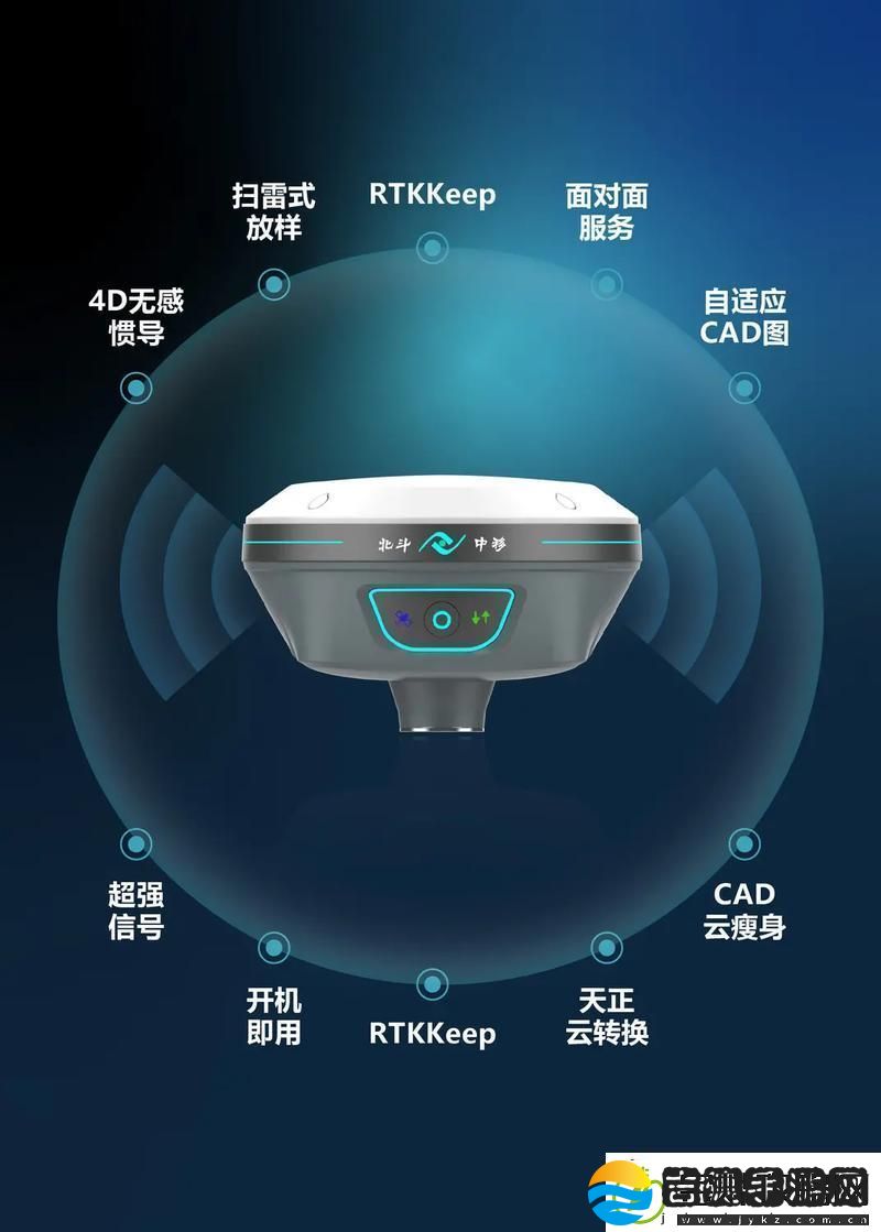 “惯性导航组合导航”