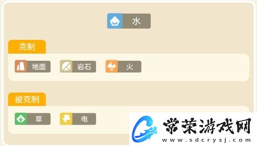 宝可梦大探险哥达鸭攻略