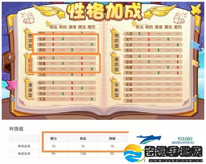洛克王国邪恶玄武技能怎样选择
