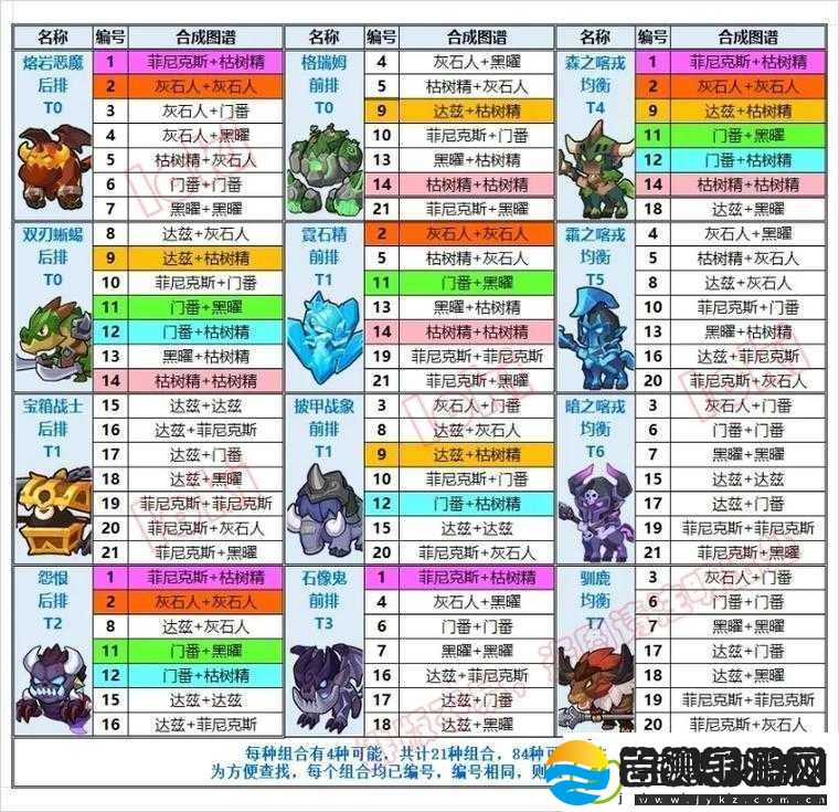 疯狂骑士团