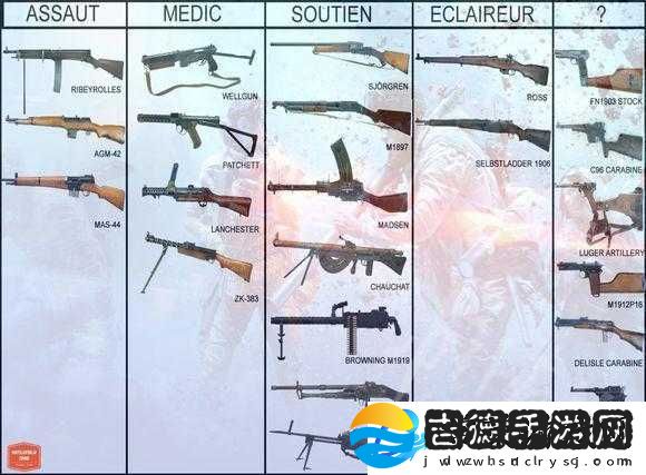战地5游戏中枪械配件效果全面解析及武器配件最优选择推荐