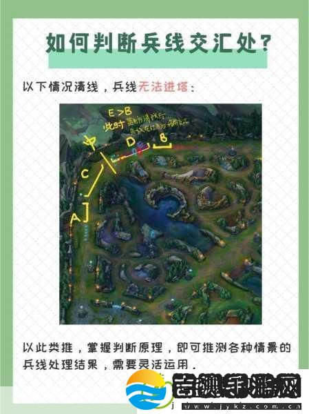 手游兵线之谜