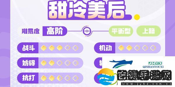 宝可梦大集结甜冷美后技能有哪些