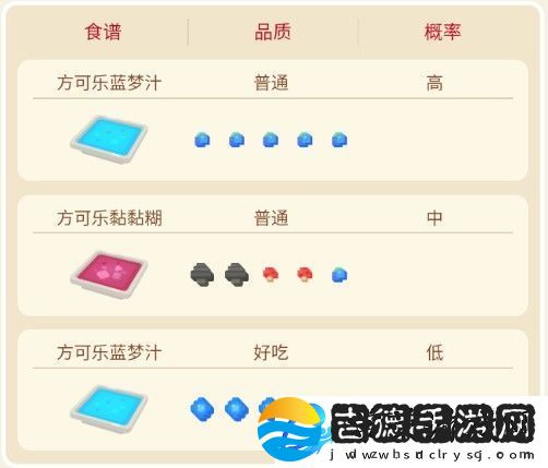 宝可梦大探险臭泥攻略
