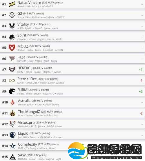 HLTV出品