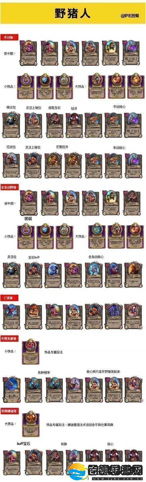酒馆战棋机械流攻略