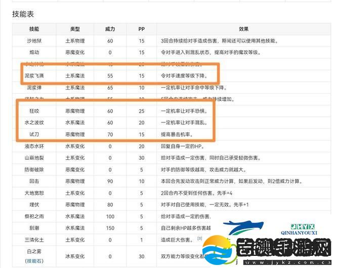 洛克王国邪恶玄武技能怎样选择