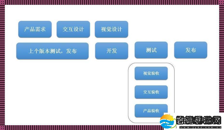 “安桌”乱舞