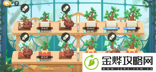 遇见喵克斯喵券获取大全