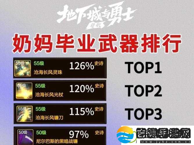 地下城与勇士起源圣职者装备搭配攻略dnf手游圣职者毕业装备推荐