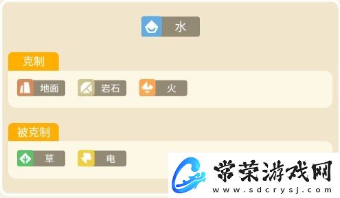 宝可梦大探险巨钳蟹攻略