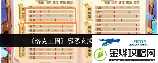 洛克王国邪恶玄武技能怎样选择