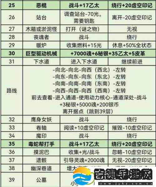 永恒征途