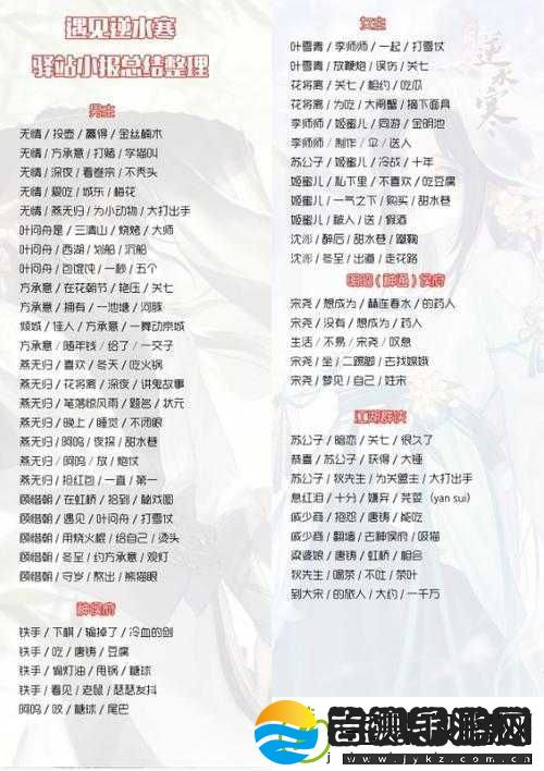 遇见逆水寒8.18驿站小报答案攻略
