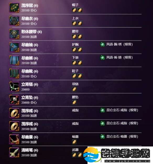 剑3丝路风语离经易道怎么配装