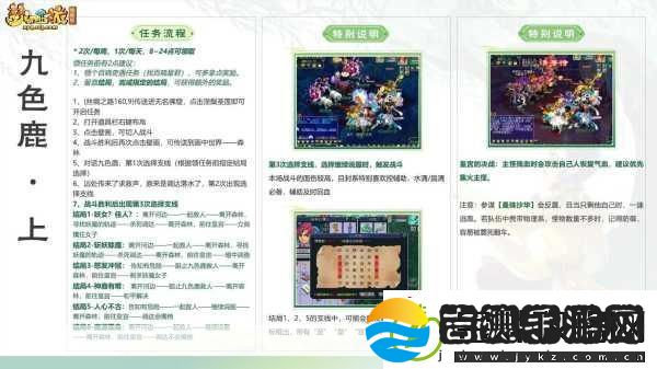 梦幻西游长安城奇遇任务全攻略