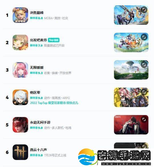 出发吧麦芬以全新的社交玩法彻底颠覆了传统游戏模式