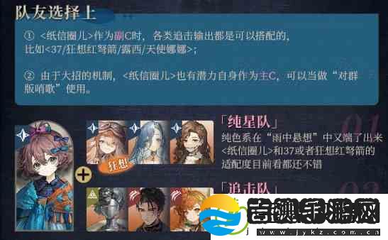 重返未来1999纸信圈儿阵容搭配指南