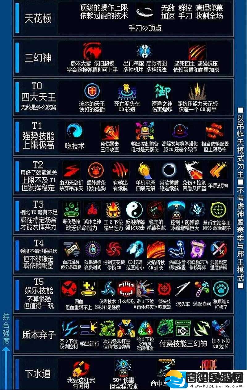元气骑士德鲁伊三技能解锁全攻略