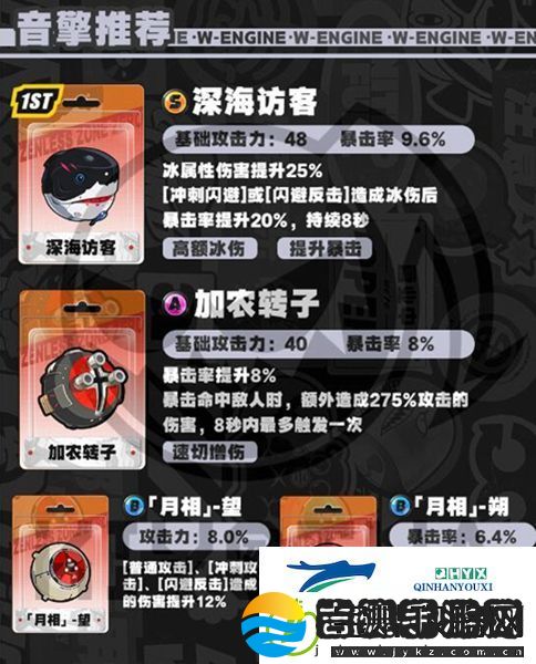 绝区零艾莲乔带什么音擎好