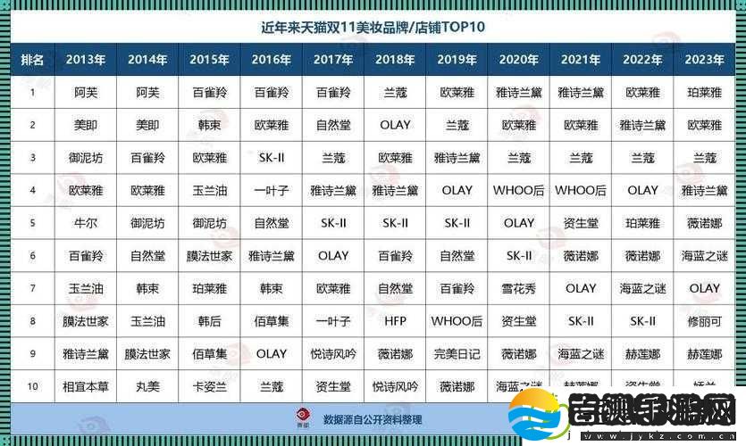 国产精华一线二线三线区别在哪