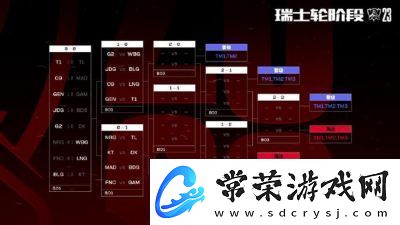 S13英雄联盟寒冰射手天赋点法与推荐