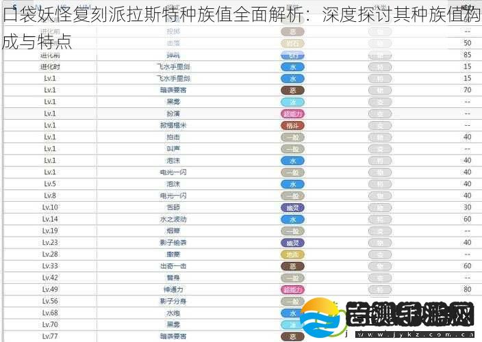 口袋妖怪复刻派拉斯特种族值全面解析