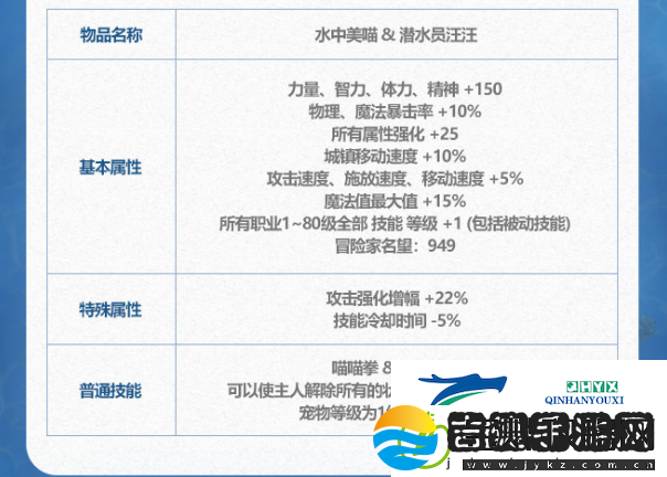DNF2024年夏日套宠物装备属性介绍