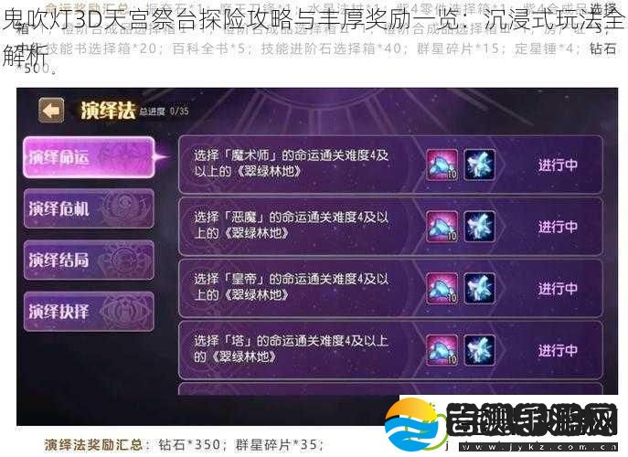 鬼吹灯3D天宫祭台探险攻略与丰厚奖励一览