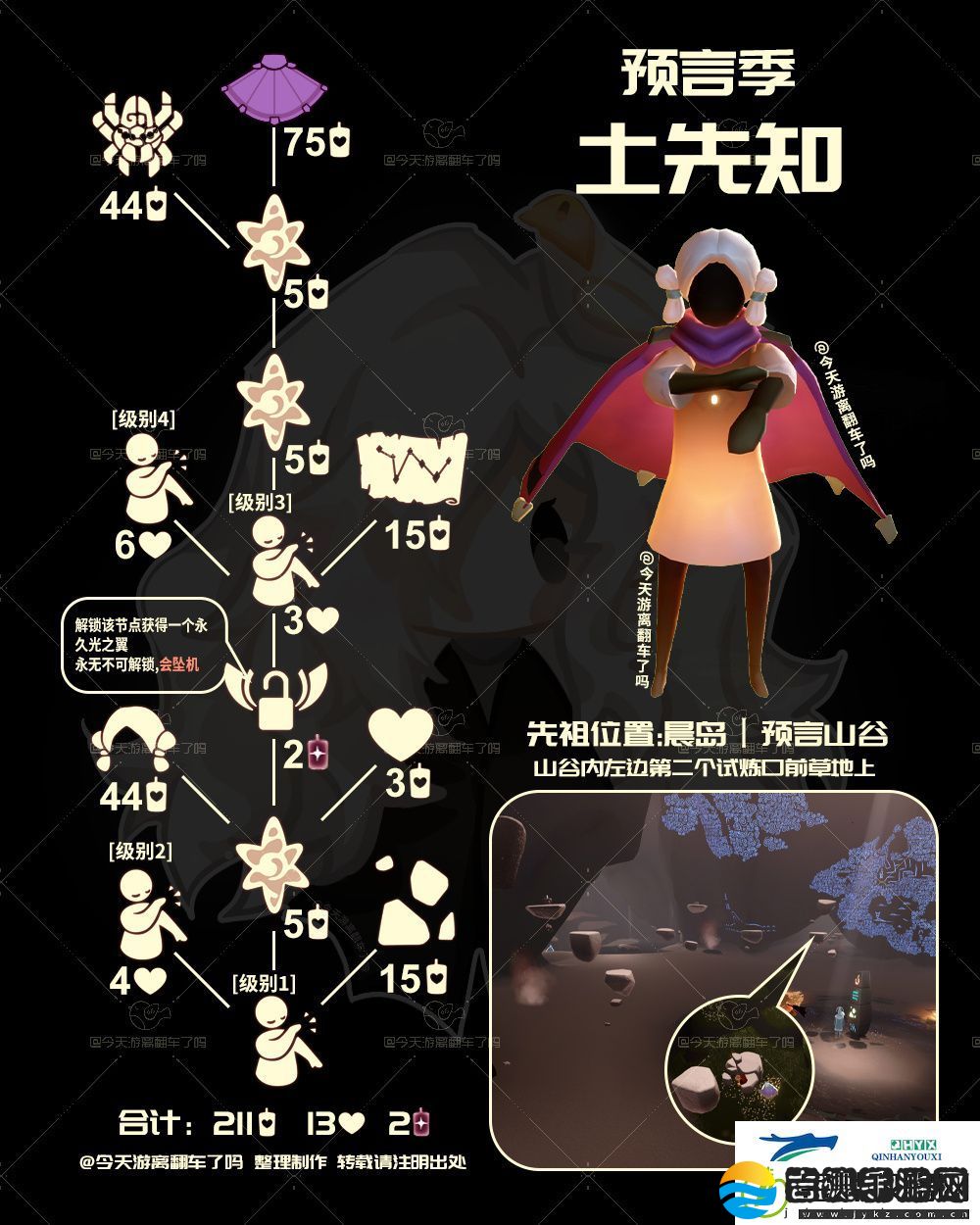 光遇10月17日土先知先祖复刻介绍