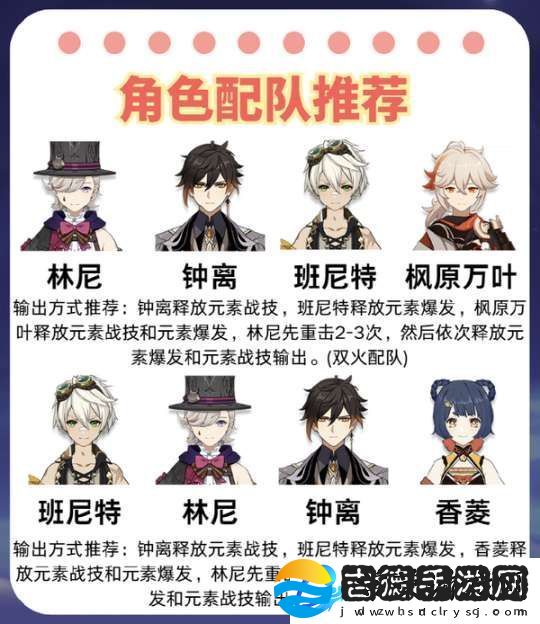 【原神】V5.2攻略