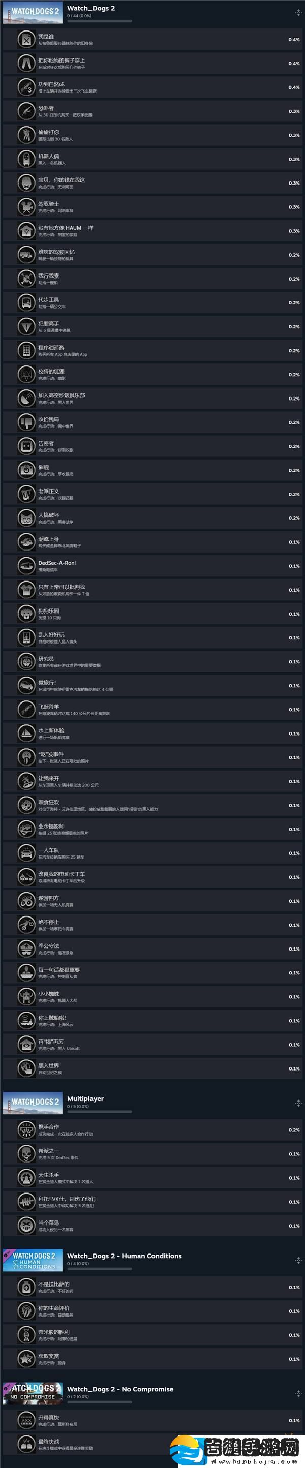 不容易！发布9年后