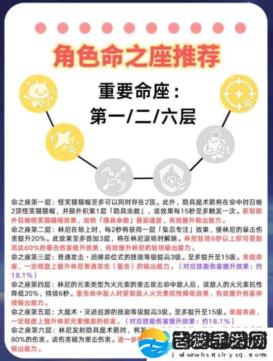 【原神】V5.2攻略